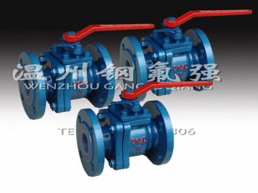 Ball valve Q41F46